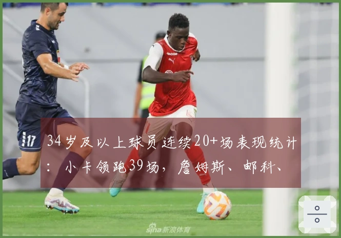 34岁及以上球员连续20+场表现统计：小卡领跑39场，詹姆斯、邮科、杜兰特、库里在列
