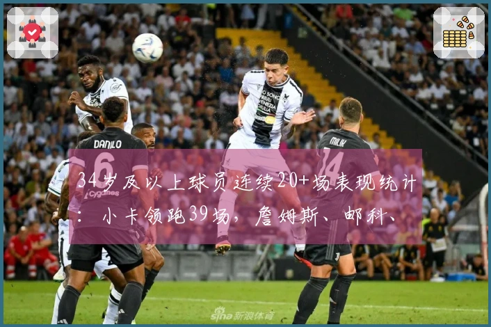 34岁及以上球员连续20+场表现统计：小卡领跑39场，詹姆斯、邮科、杜兰特、库里在列